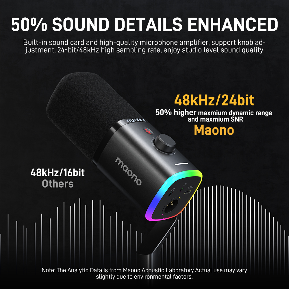 Maono PD100X ゲーミングマイク、コンピューターソ - Gaming Microphone のレビューと価格