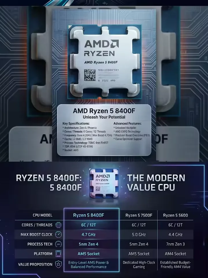 AMD Ryzen 5 8400F デスクトップコンピュータ - Amd Cpu Ryzen 5 のレビューと価格