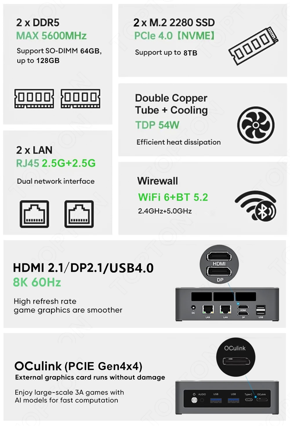 Topton ミニPC Ryzen 7 7840HS Ryz - Pc Gaming Amd Ryzen 7 のレビューと価格